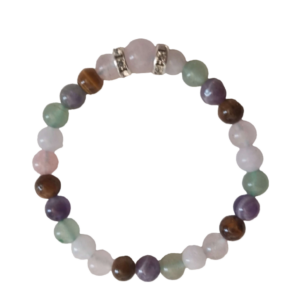 Bracelet "Confiance & Sécurité Intérieure" Christelle C